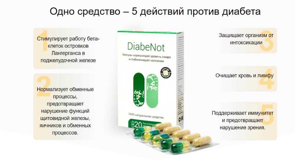 Простуда при диабете. Таблетки от диабета 1 типа. DIABENOT - капсулы от диабета. Препараты от сахарного диабета 2 типа. Таблетки для нормализации уровня сахара.